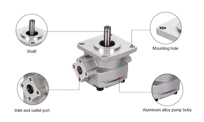 4.5/5.5/6.5/7.5 GPM Hydraulic Single Gear Pump Details